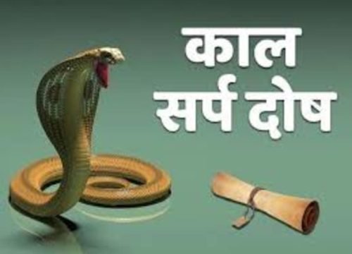 What is Kaal Sarp Dosh ?